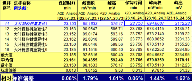 大叶糖胶树2.png
